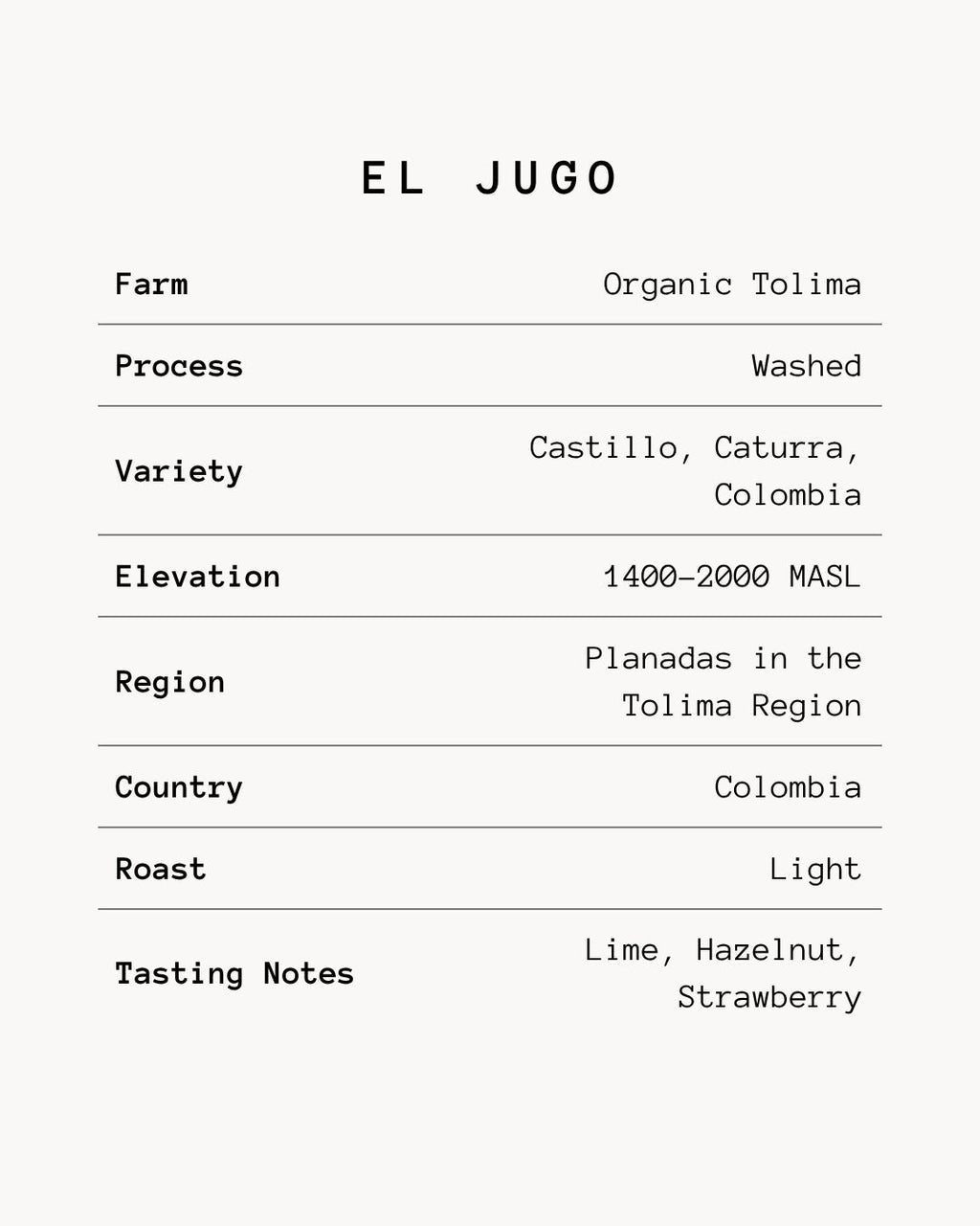 El Jugo - Colombia Single Origin