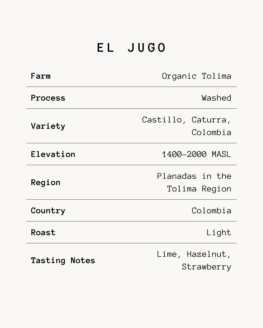 El Jugo - Colombia Single Origin