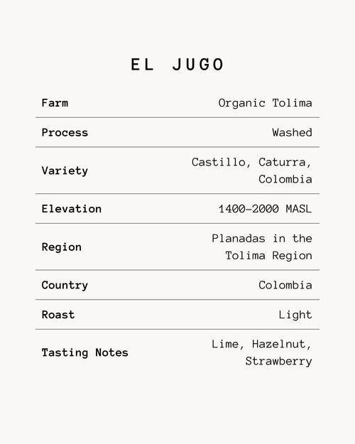 El Jugo - Colombia Single Origin