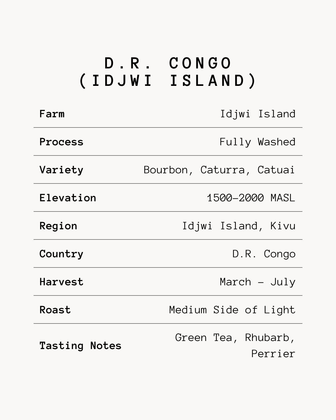 D.R. Congo - Idjwi Island