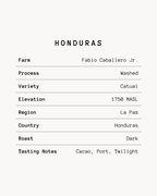 Fabio Caballero Jr. - Honduras
