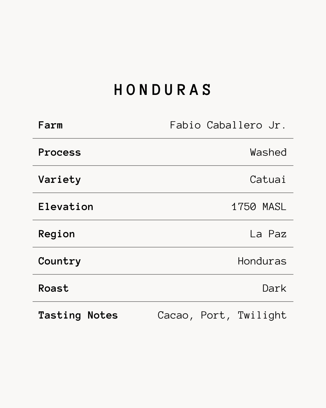 Fabio Caballero - Honduras