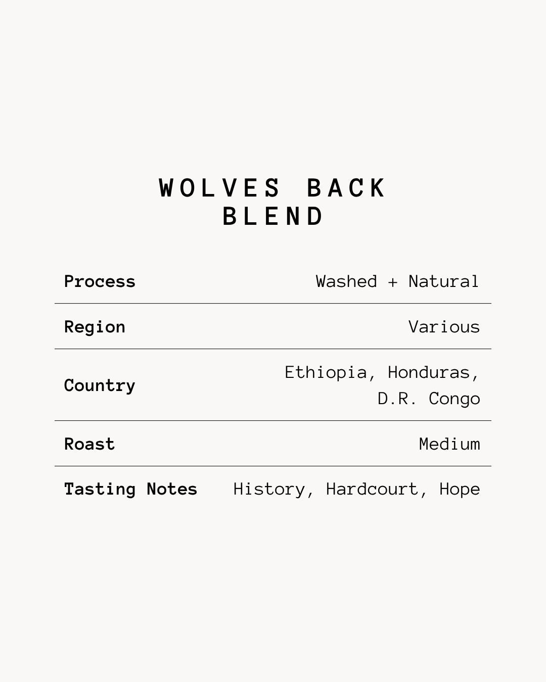 WOLVES BACK Blend