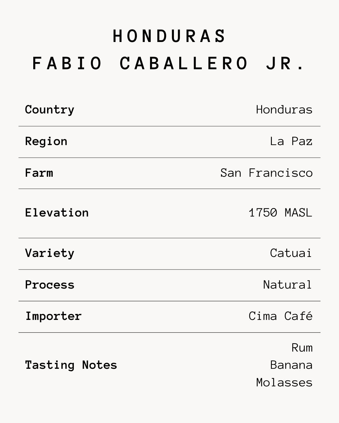 Fabio Caballero Jr. - Honduras