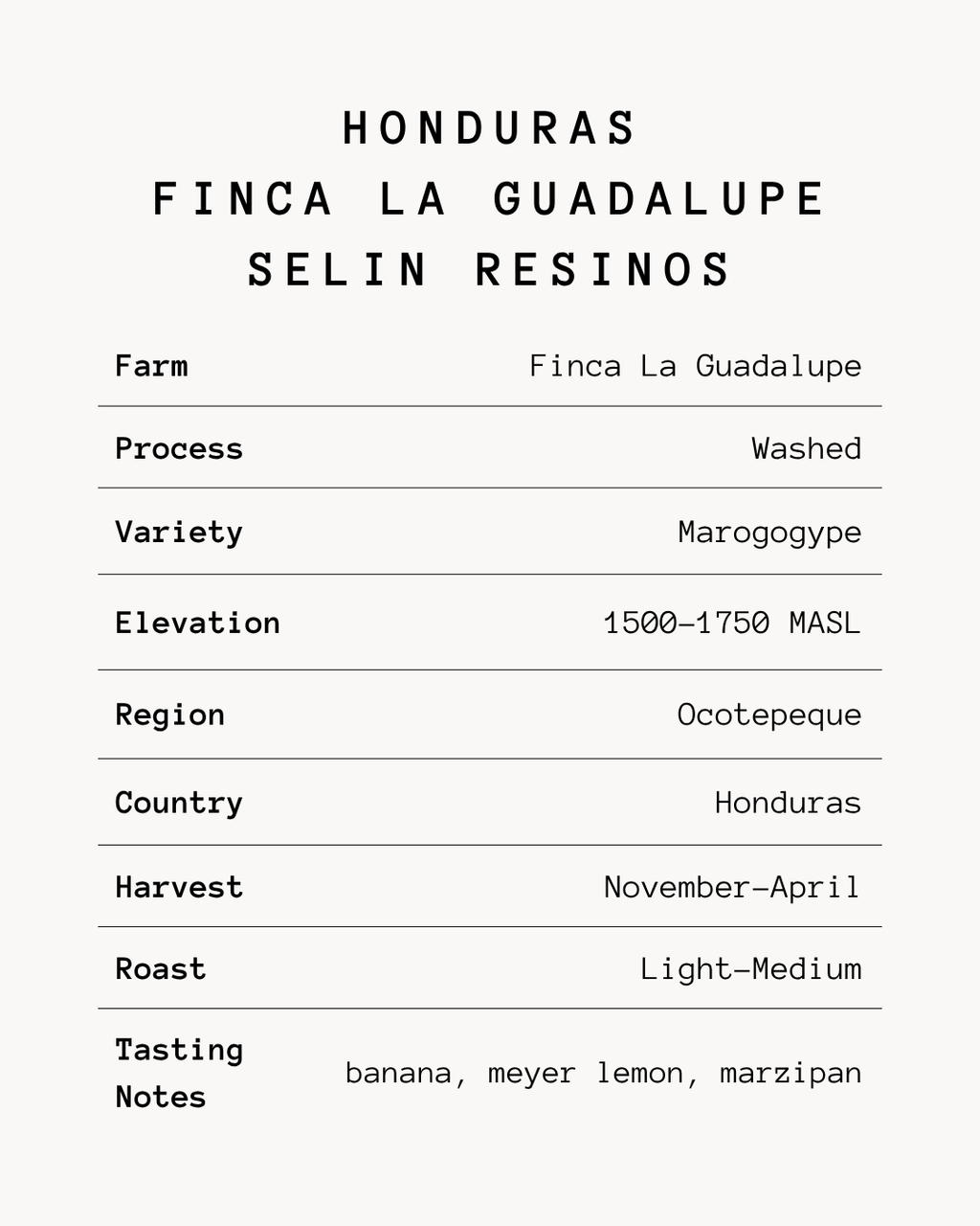 Selin Resinos - Honduras