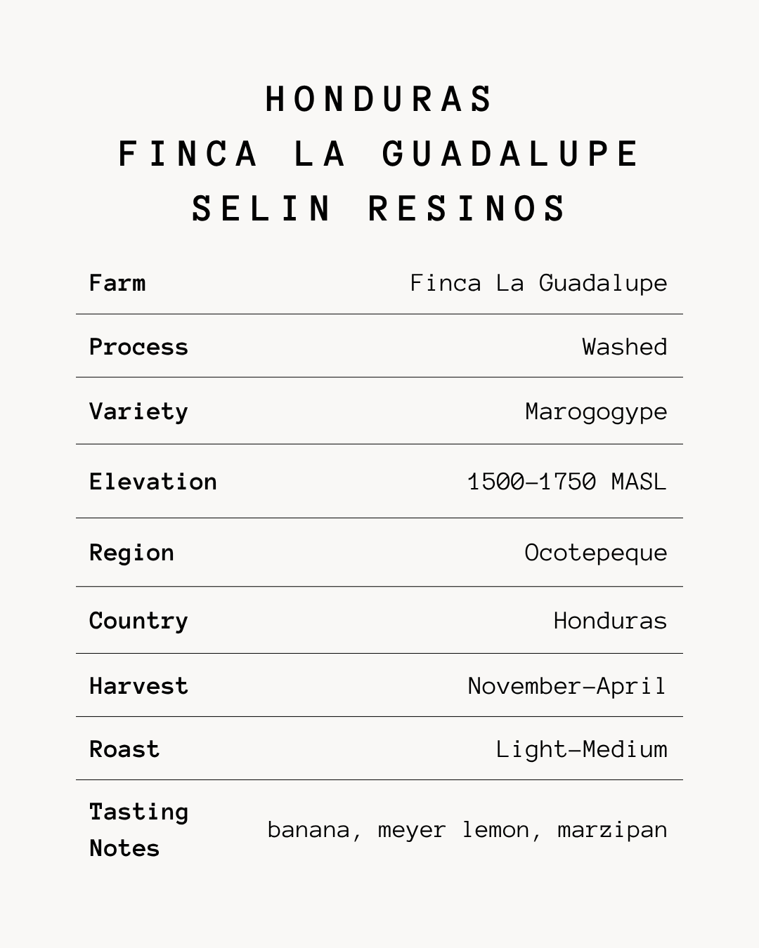 Selin Resinos - Honduras