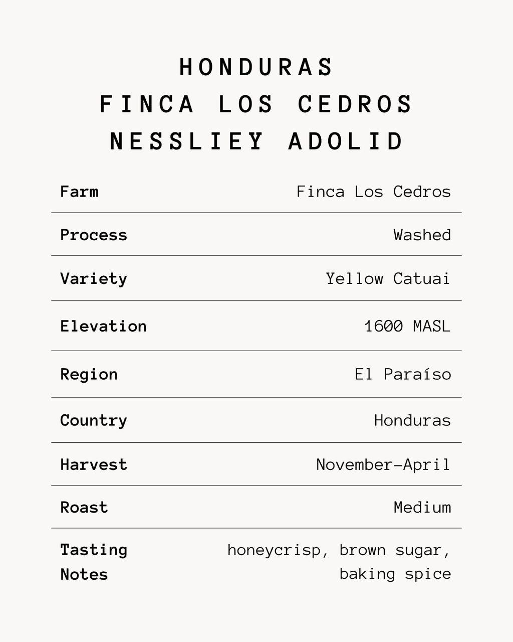 Nessliey Adolid - Honduras